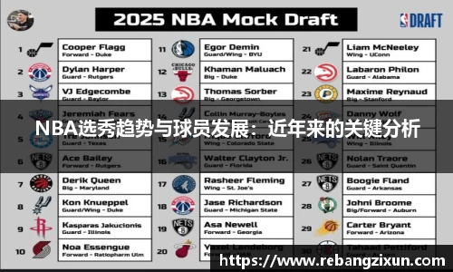 NBA选秀趋势与球员发展：近年来的关键分析